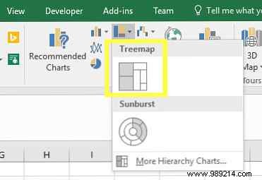 6 new Excel charts and how to use them