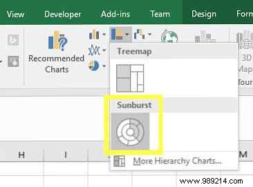 6 new Excel charts and how to use them