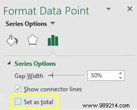 6 new Excel charts and how to use them