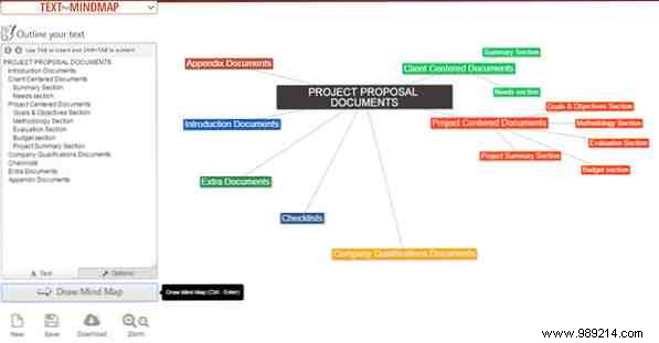 8 Free Mind Mapping Tools and How to Best Use Them 