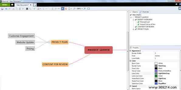 8 Free Mind Mapping Tools and How to Best Use Them 