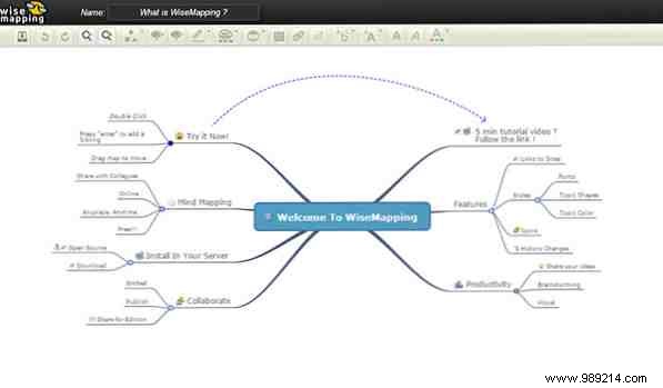 8 Free Mind Mapping Tools and How to Best Use Them 