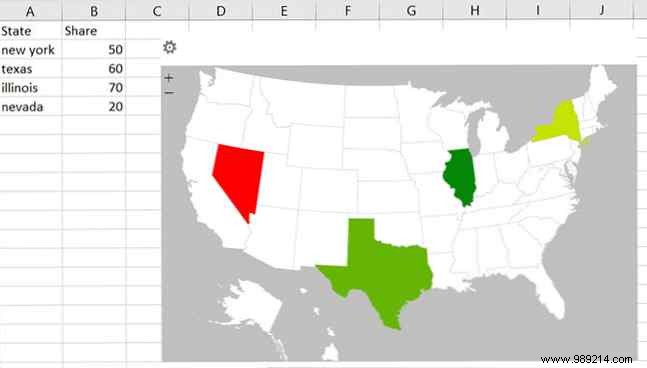 8 Free Excel Add-ins to Make Visually-Pleasing Spreadsheets 