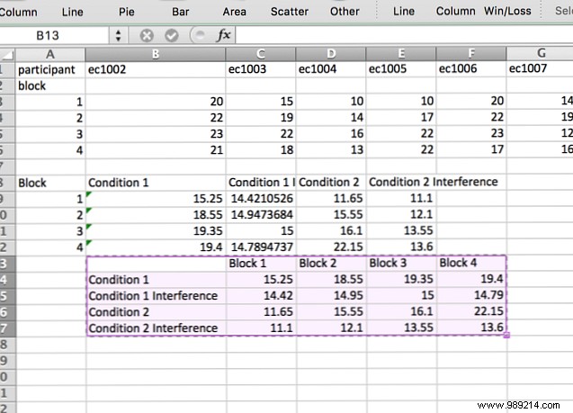 8 amazing ways to import data into Microsoft Word