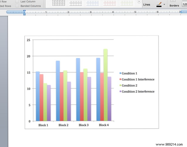 8 amazing ways to import data into Microsoft Word