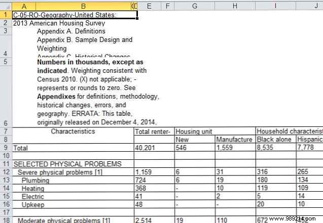 8 types of Excel charts and graphs and when to use them