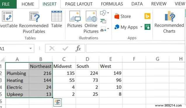 8 types of Excel charts and graphs and when to use them