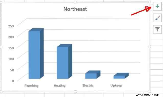 8 types of Excel charts and graphs and when to use them