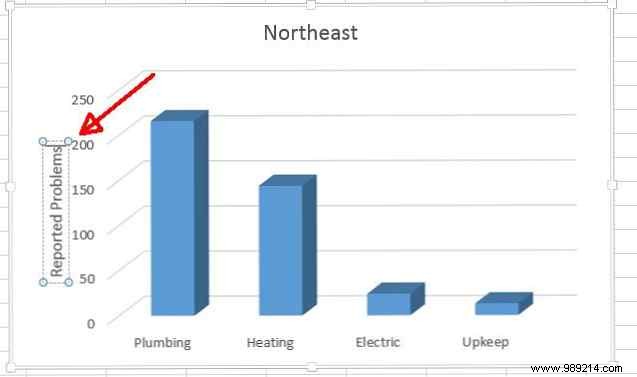 8 types of Excel charts and graphs and when to use them