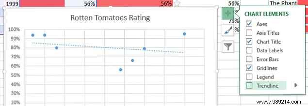 8 tips to learn how to learn Excel quickly