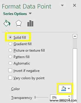 9 Tips for Formatting an Excel Chart in Microsoft Office