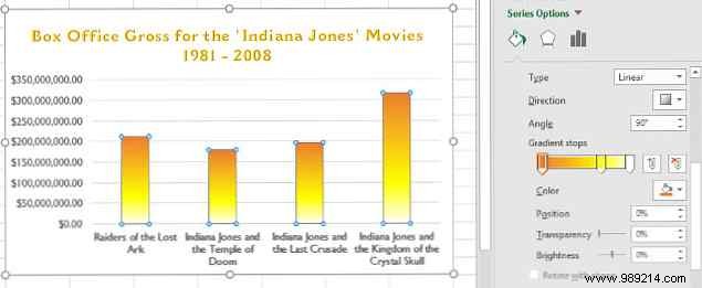 9 Tips for Formatting an Excel Chart in Microsoft Office