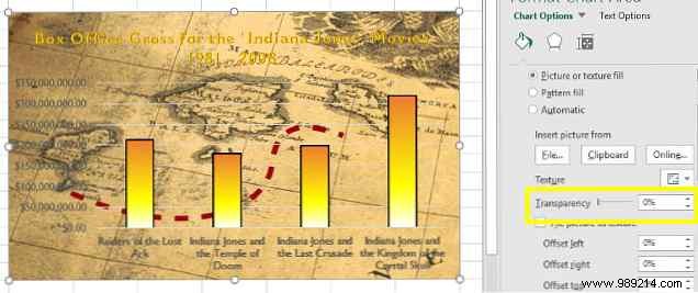 9 Tips for Formatting an Excel Chart in Microsoft Office