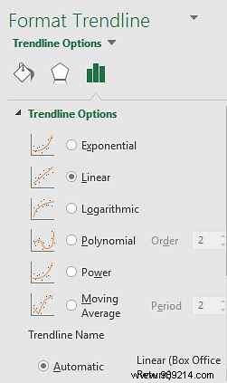 9 Tips for Formatting an Excel Chart in Microsoft Office