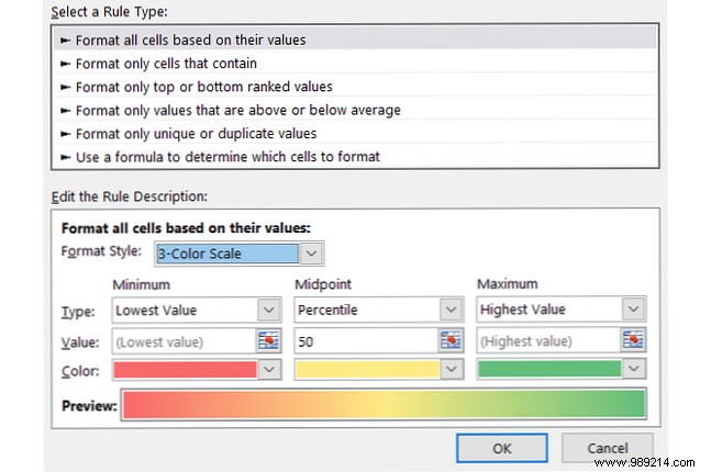 Automatic formatting of data in Excel spreadsheets with conditional formatting