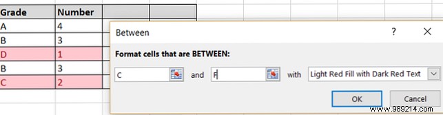 Automatic formatting of data in Excel spreadsheets with conditional formatting