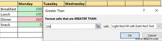 Automatic formatting of data in Excel spreadsheets with conditional formatting