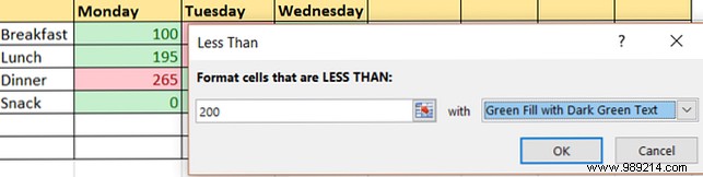 Automatic formatting of data in Excel spreadsheets with conditional formatting