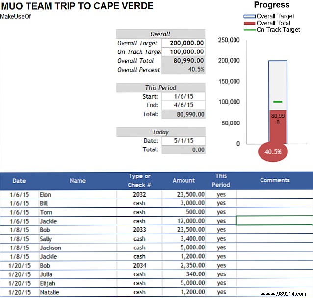 An Excel template for every occasion