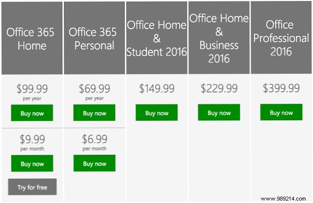 Don t buy Office 2016! Here s why you don t need it