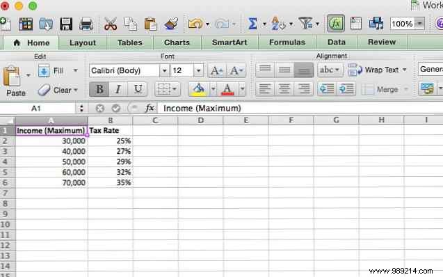 Doing your taxes? 5 Excel Formulas You Should Know