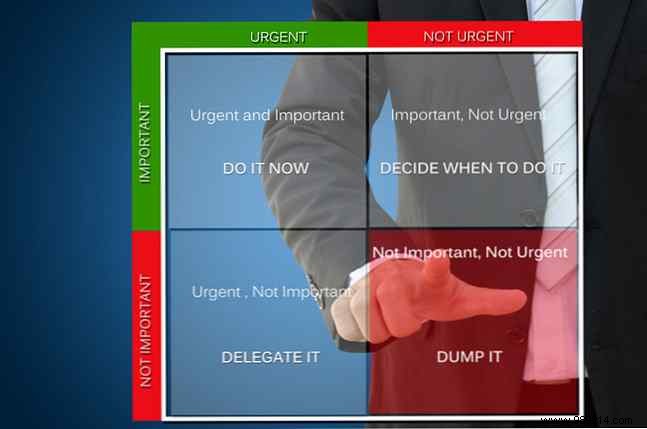 Delegation A must have leadership skills to reduce their workload