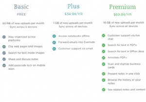 Free or Paid Evernote Which Plan is Right for You?