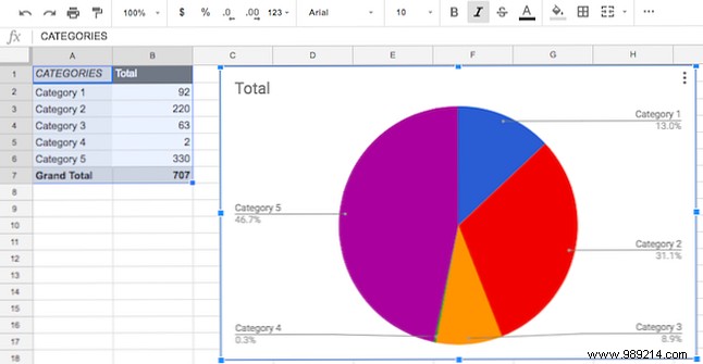 How to automate repetitive tasks in Google sheets with macros