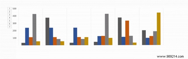 How to Animate Excel Charts in PowerPoint 