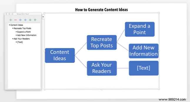 How to Build a Mind Map in Microsoft PowerPoint 