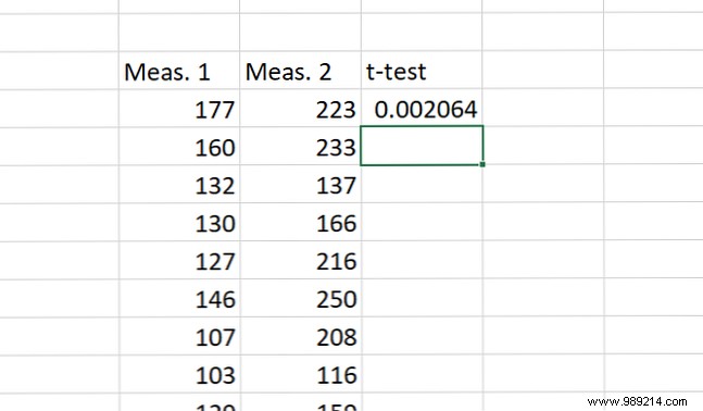 How to Calculate Basic Statistics in Excel Beginner s Guide