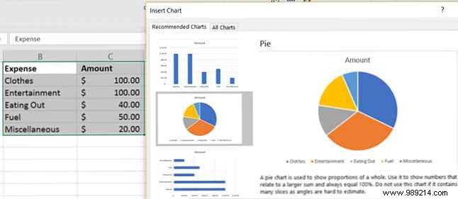 How to create a pie chart in Microsoft Excel