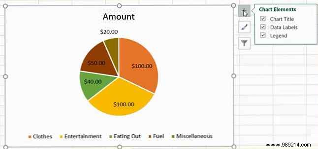 How to create a pie chart in Microsoft Excel