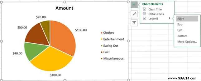 How to create a pie chart in Microsoft Excel