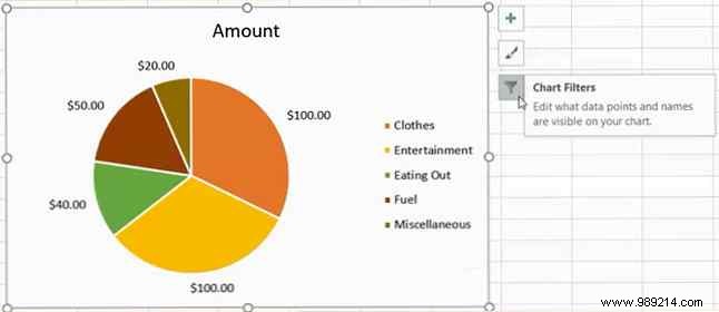 How to create a pie chart in Microsoft Excel