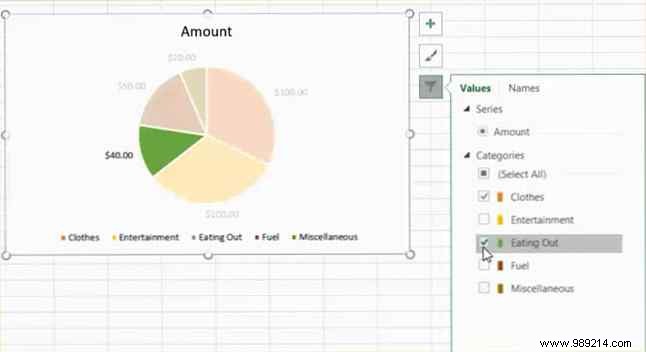 How to create a pie chart in Microsoft Excel