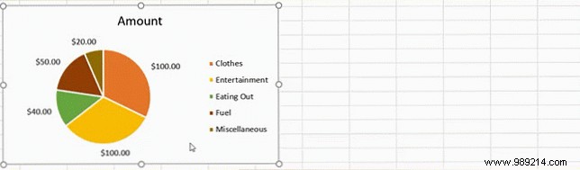 How to create a pie chart in Microsoft Excel