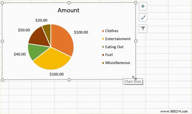 How to create a pie chart in Microsoft Excel