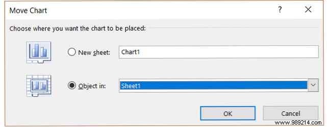 How to create a pie chart in Microsoft Excel