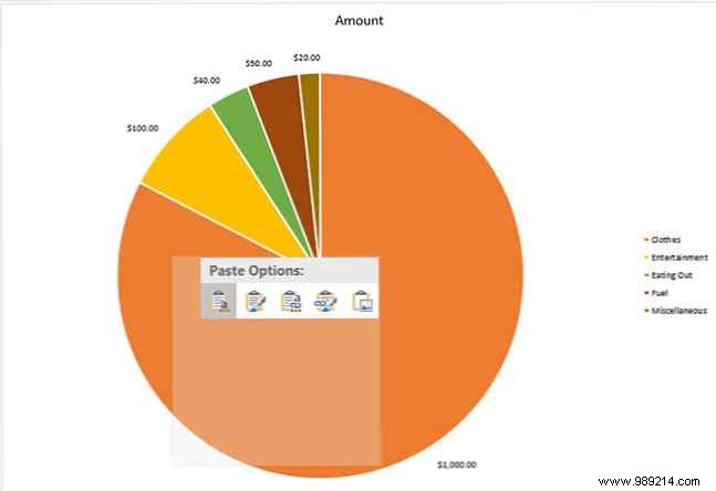 How to create a pie chart in Microsoft Excel