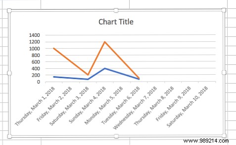 How to create a marathon training plan with Excel