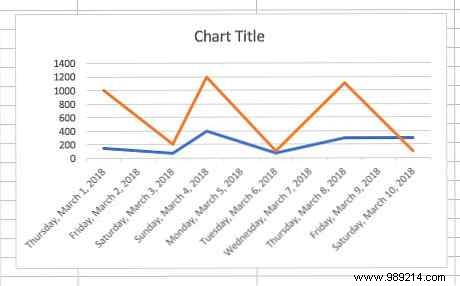 How to create a marathon training plan with Excel