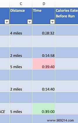 How to create a marathon training plan with Excel