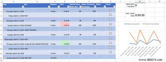 How to create a marathon training plan with Excel