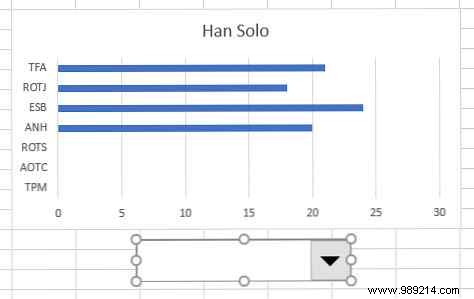 How to create interactive Excel charts with the INDEX formula