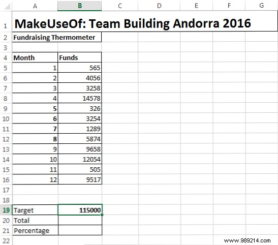 How to create your custom Excel fundraising thermometer template