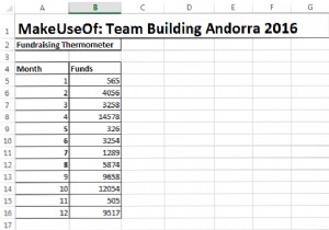 How to create your custom Excel fundraising thermometer template