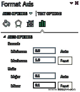 How to create your custom Excel fundraising thermometer template