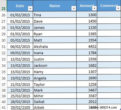 How to create your custom Excel fundraising thermometer template