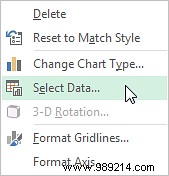 How to Create Powerful Charts and Graphs in Microsoft Excel